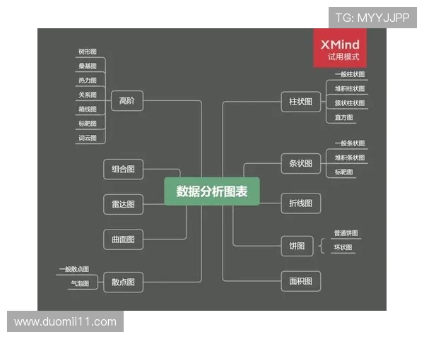 安徽快三开奖走势图表全面分析与最新数据